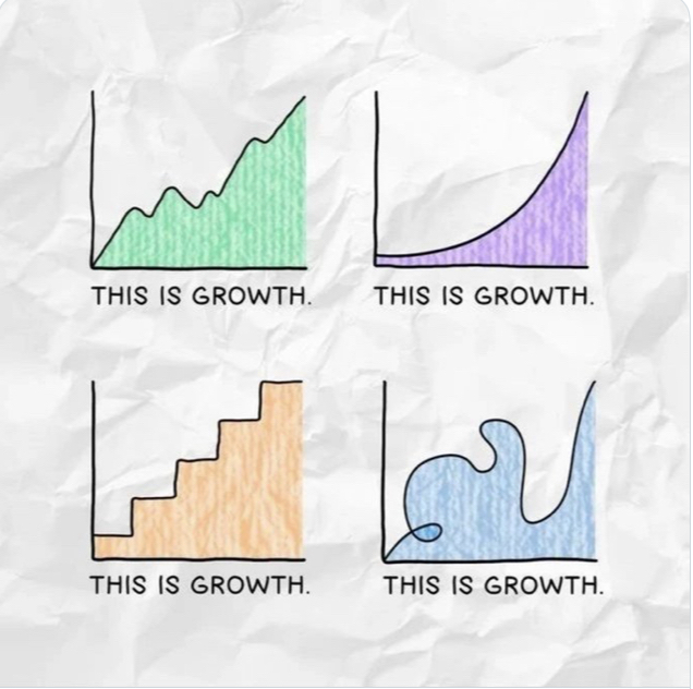 aaRealtorLelong's tweet photo. Growth .. https://t.co/q4A6wNIRxm
