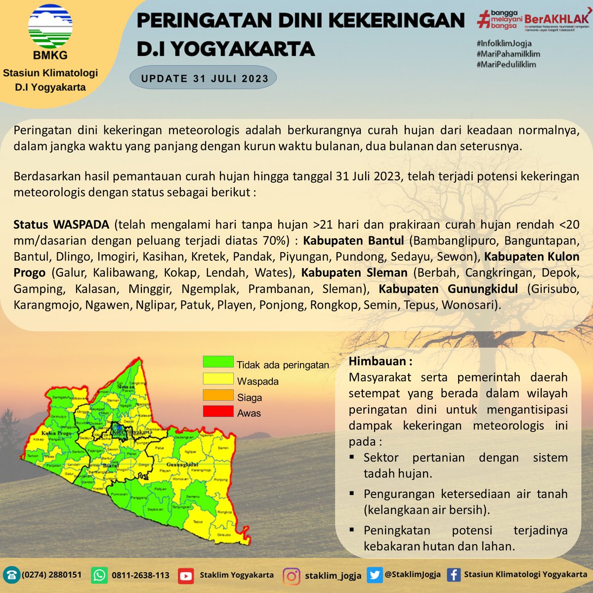 StaklimJogja's tweet photo. Peringatan Dini Kekeringan D.I Yogyakarta Update 31 Juli 2023 https://t.co/J62blfEter