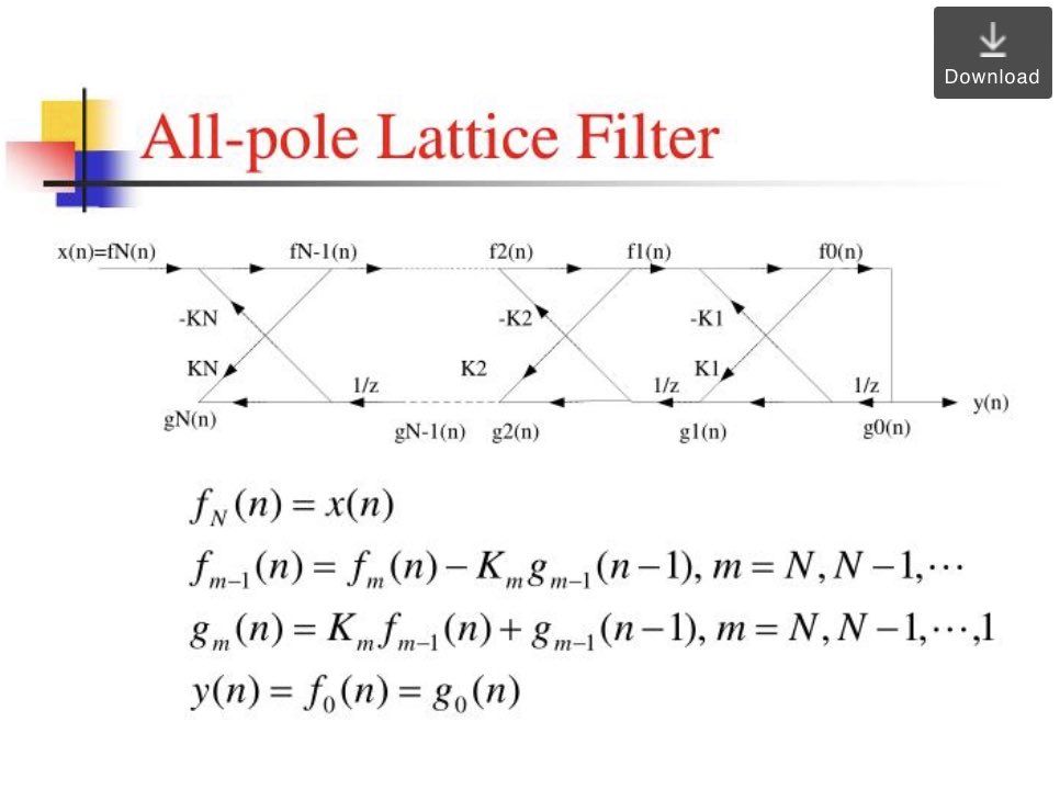 Day 59/60:     
Today I learned about All Pole Lattice Ladder Structure to represent any FIR system.
#60DaysOfLearning2023 #LearningWithLeapfrog #LSPPD59