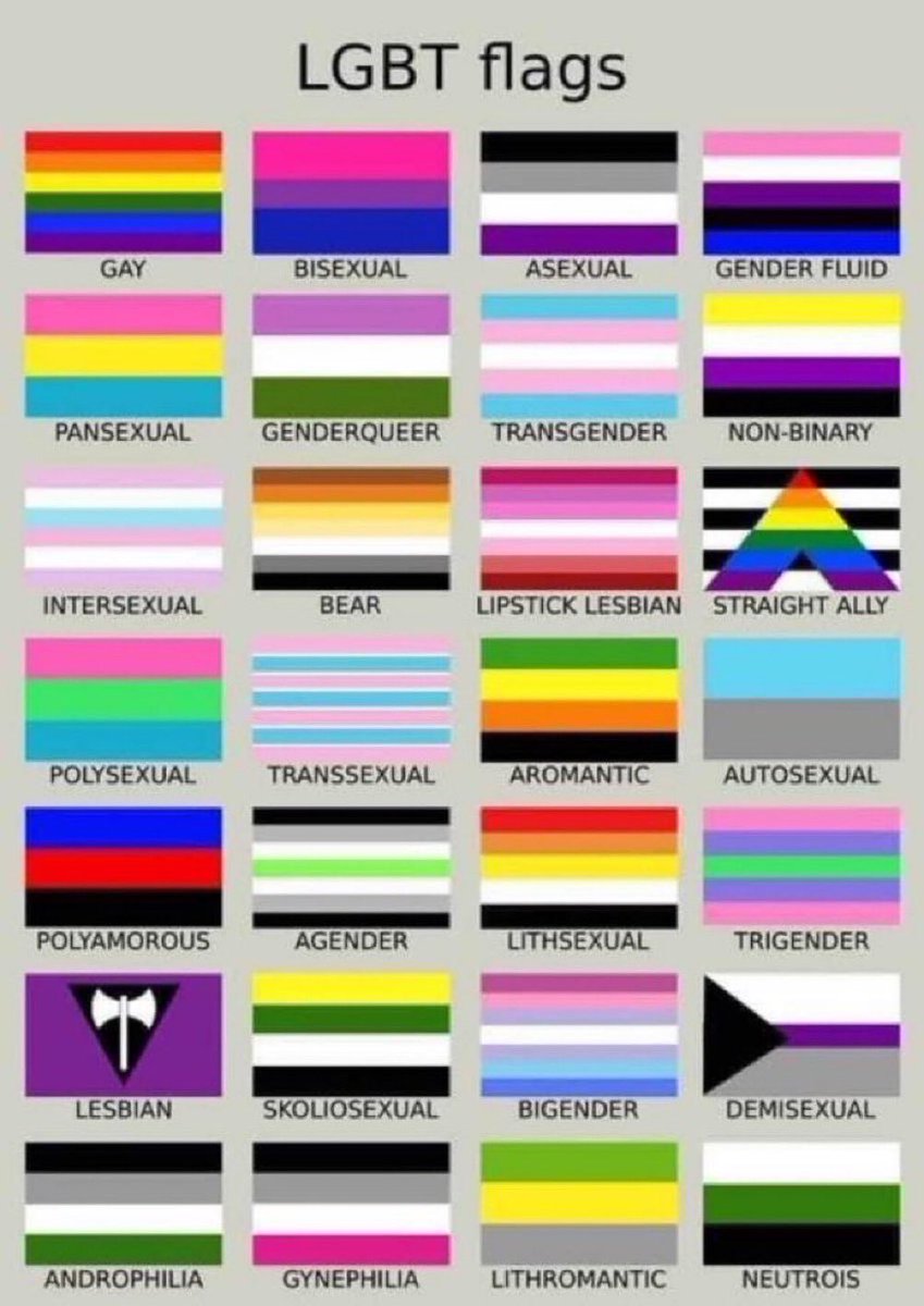 All I see is mental illness.