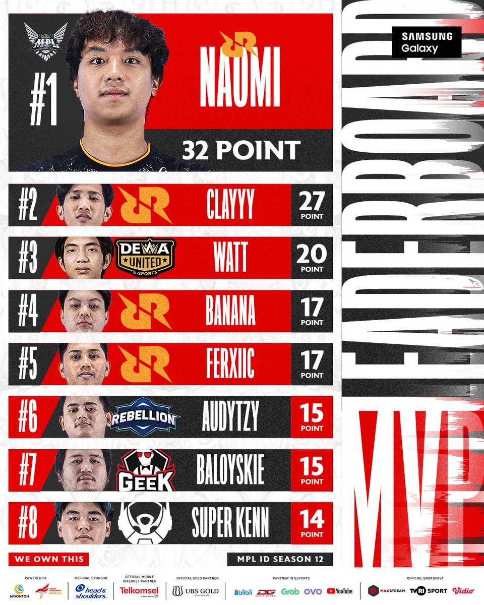 MPL Indonesia tweet media