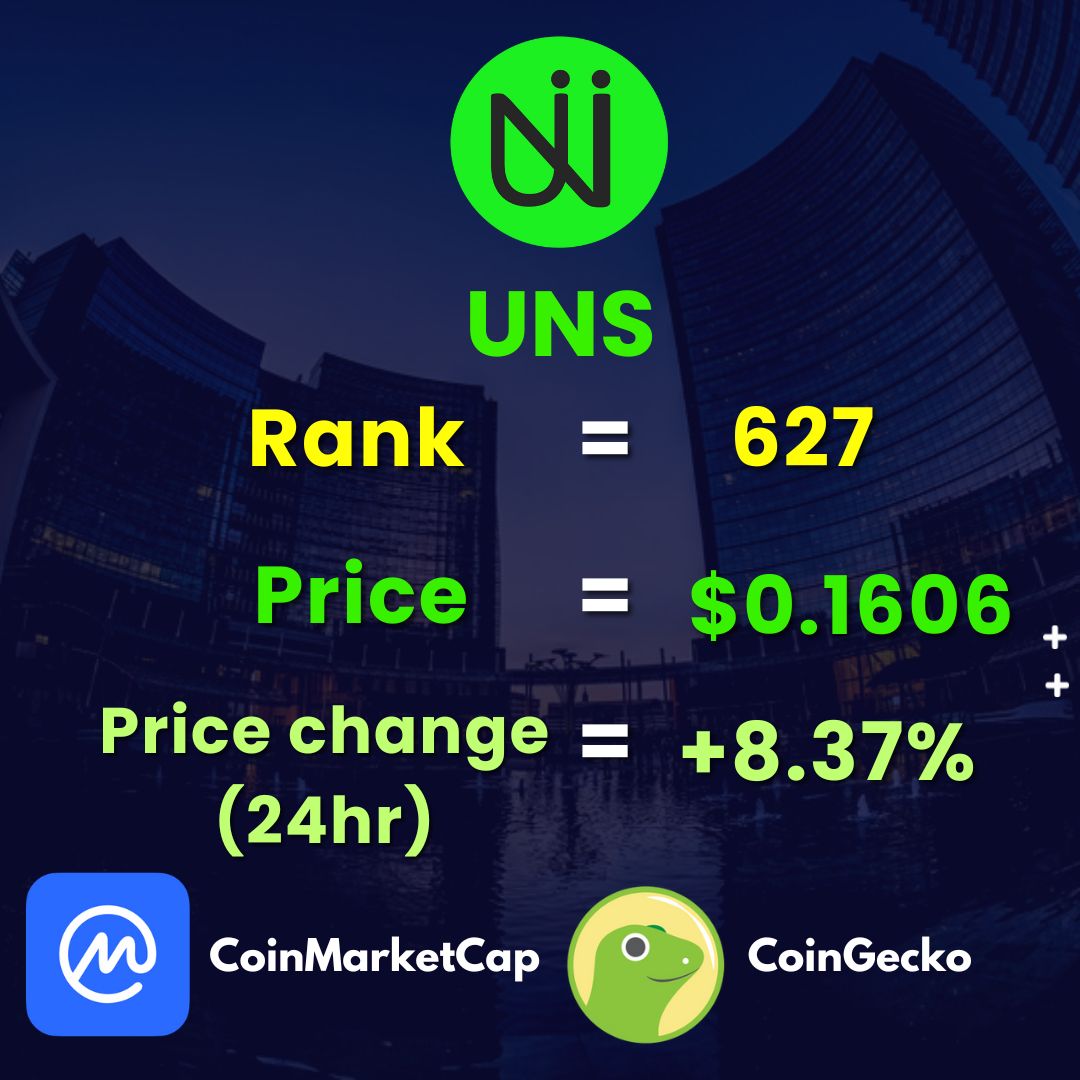 _unsofficial_'s tweet photo. UNS ✅

New All time High 🚀🚀🚀
#UNS https://t.co/IbdA3Lt9Uh