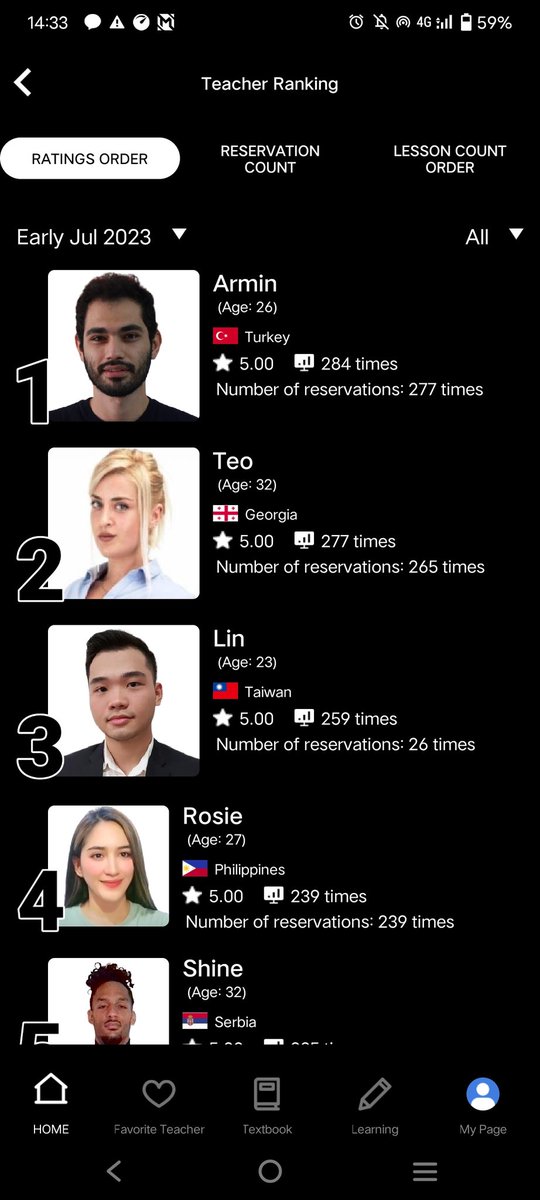 arsemtnez's tweet photo. Top 4 and 6! 🥹🫶🏻 https://t.co/ICF8t8TL2b