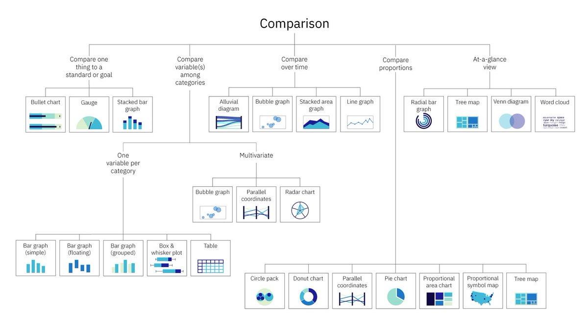 Nick Babich tweet media