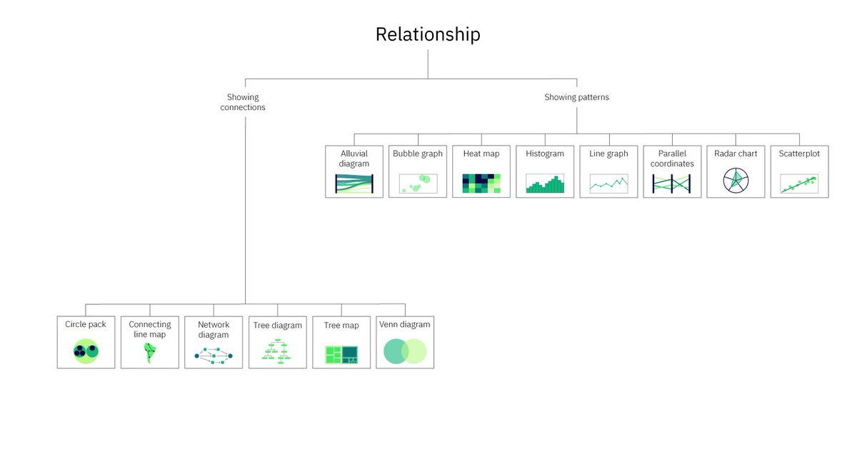 Nick Babich tweet media