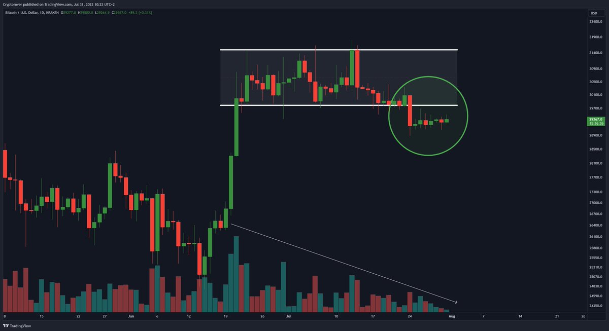 Crypto Rover tweet media