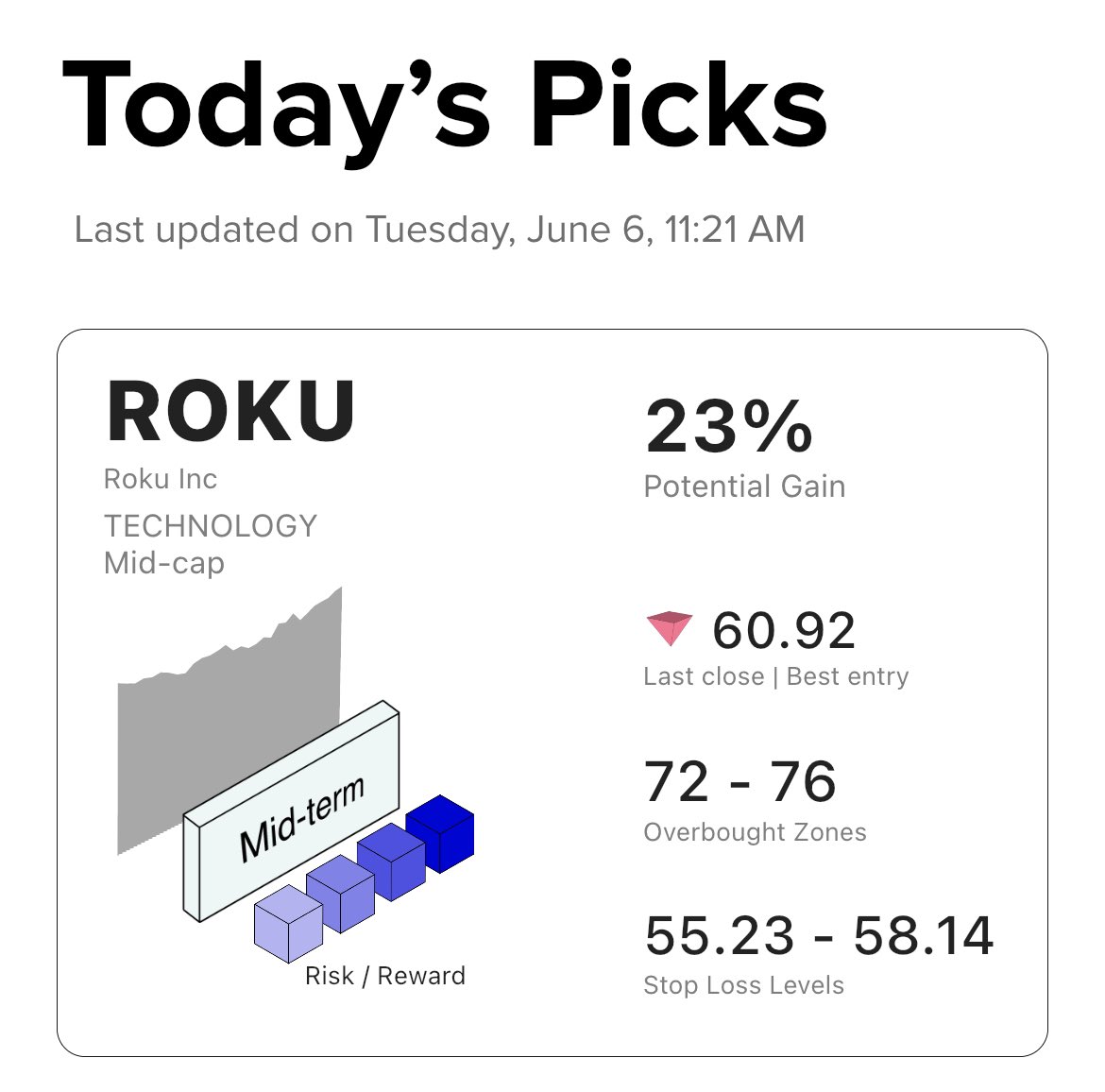 Stocksignal AI tweet media