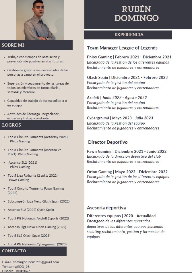 Estoy en busqueda de todo tipo de ofertas como Director Deportivo, Team manager o Manager a secas. Priorizo un proyecto solido y trabajable ya que tengo un trabajo estable ahora mismo y no necesito dinero, salvo que se me requiera a disponibilidad completa. ¡Hablenme sin miedo!