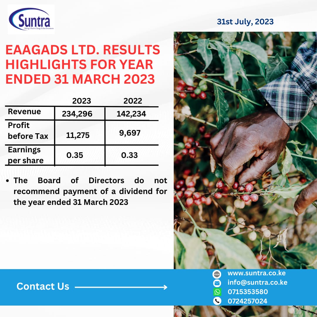 Suntra Investments tweet media