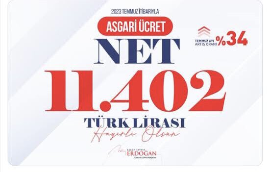 TÜRK-İŞ : “Temmuz’da Açlık sınırı 11 bin 658 TL”“ Yoksulluk sınırı 37 bin 974 TL.’ye yükseldi”…Yani yeni açıklanan 11 bin 402 TL’lik asgari ücret şimdiden açlık sınırının altında kaldı !..