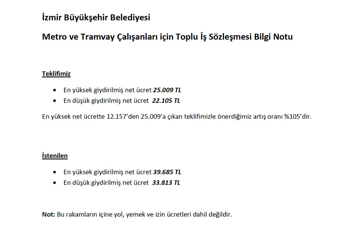 Kıymetli hemşehrilerim,

Çok üzgünüm, çok gayret ettik, olmadı…

Metro ve tramvay hatlarını işleten İzmir Metro A.Ş. ile Türk-İş’e bağlı Demiryol-İş Sendikası arasında 27 Şubat 2023’ten bu yana devam eden ve bu sabah 04.00’e kadar süren toplu iş sözleşmesi görüşmeleri ne yazık