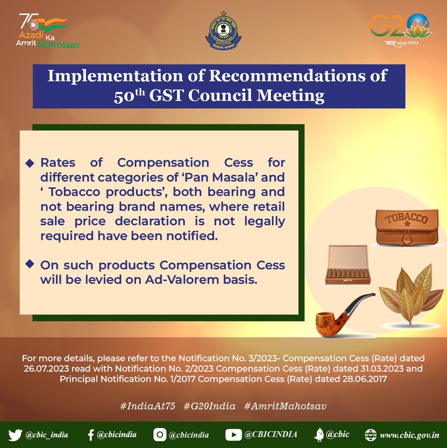 CBIC notifies Ad-valorem Tax on Pan Masala, Tobaco where RSP not Required; SUVs clarified