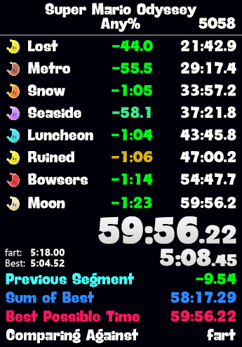 UMoo77's tweet photo. ignore the fact that the run sucks but ive been back running for 3 days and was ahead of pb out of metro so thats p cool hi https://t.co/f1LB7Ie66Y