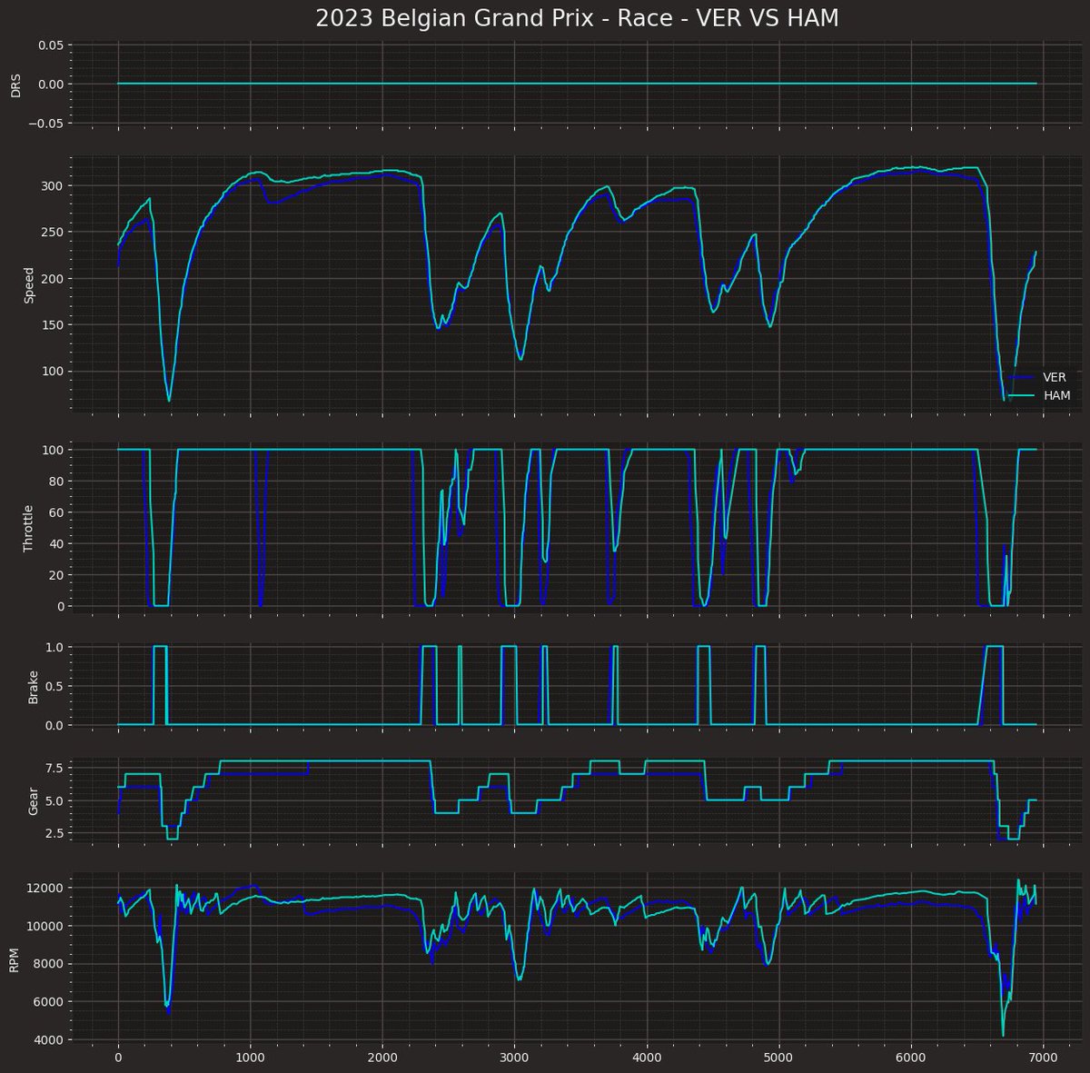 Dexter Corley tweet media