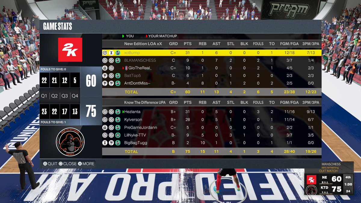 KTDProAm's tweet photo. GG’s to these teams as we 🧹 through @HOFLeague2K Overnight !

♟️: @Hezlanta
🎯: @KyNoHoodie
🔒: @PregameJordan
🦅: @Tsflilnykee
🦍: @BigBagTugg

@youFamousEnough @iNetworkSports @UnifiedProAm https://t.co/ygm5gpTM6B