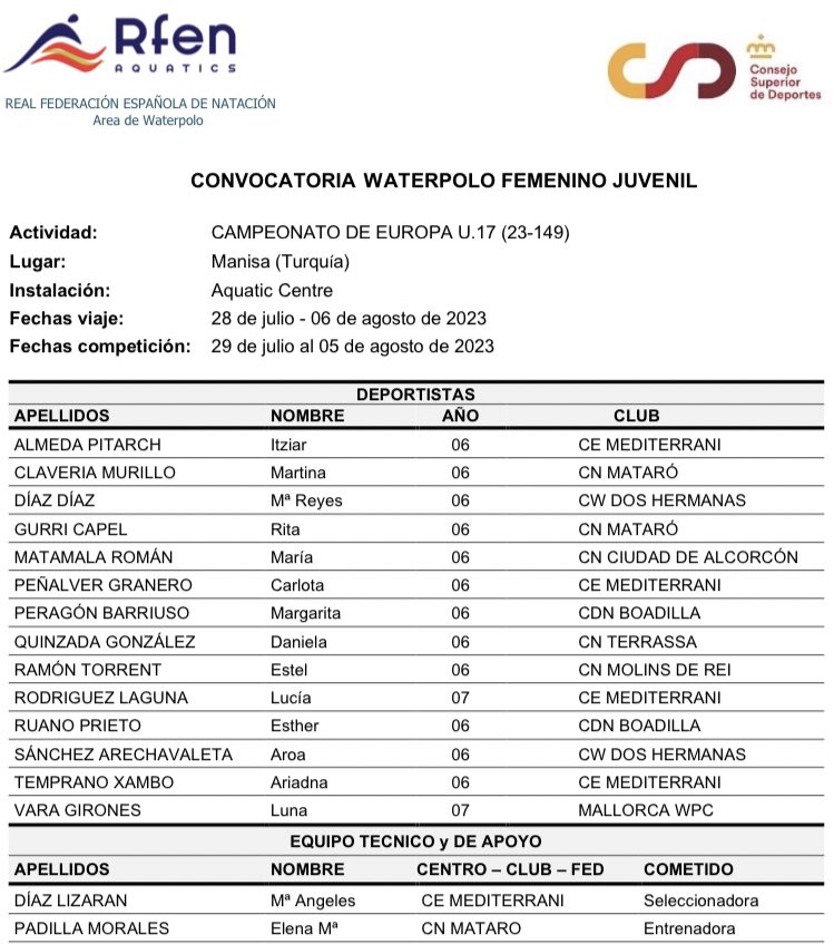 #WP
Esther Ruano y Margarita Peragón convocadas por @RFEN_Oficial para disputar el Camp Europa Juvenil @LENaquatics de #Manisa 🇹🇷 
Mucha #suerte a @estheerchuu, @_maarga_ y a todo el equipo de @SpainWpFem
✌️🤽‍♀️✌️🤽‍♀️
#disfrutad
#competid
#go4gold
📸@RFEN_Oficial