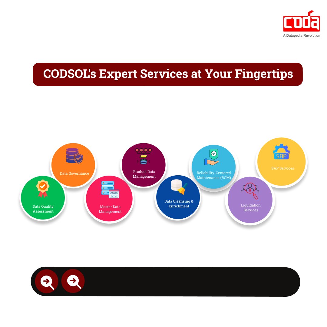 Codasol's tweet image. At CODASOL, we bring you a comprehensive range of data solutions at your fingertips.
📧 Reach out to us at info@codasol.com

Visit our website: codasol.com
Prosol&apos;s offering: prosolonline.com

#DataSolutions #DataManagement #CODASOL #BusinessExcellence