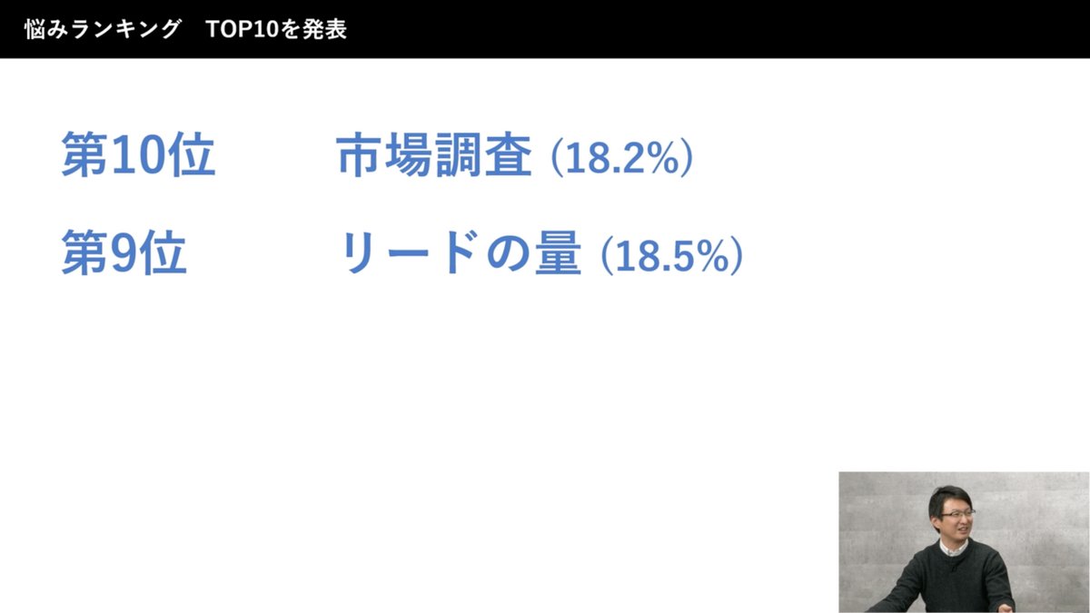 revent_sansan's tweet photo. 【マーケティング】「今すぐ客」になる質の高いリードだけを集めるのはダメ
BtoBマーケのプロ・垣内勇威氏が「リードの量」を重視するわけ
@yuikakiuchi https://t.co/T26TeW4VIO https://t.co/1bN9CdAyXN