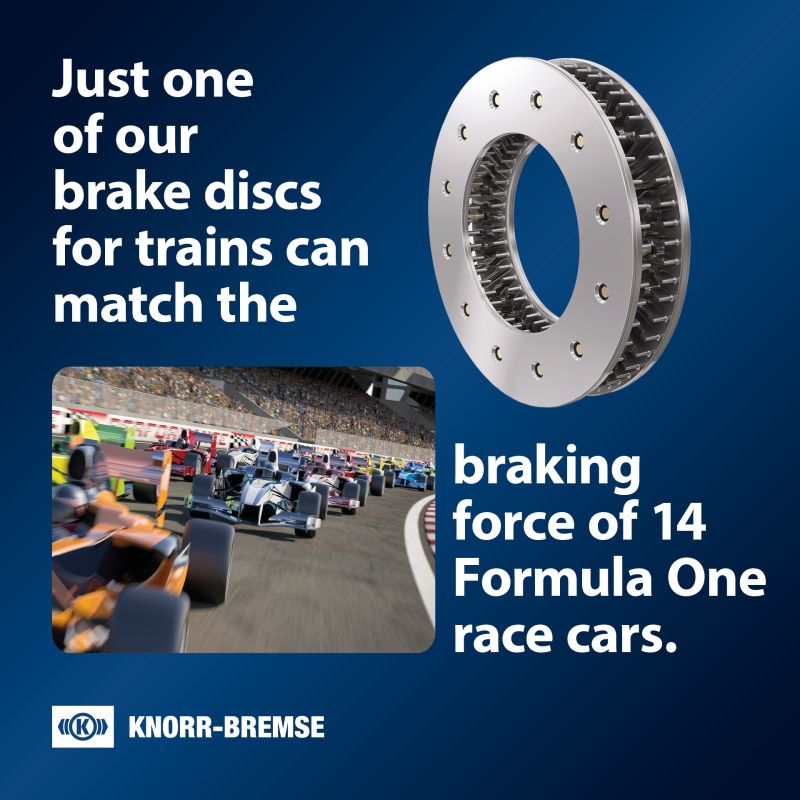 KBRailUK's tweet photo. Every single one of our steel brake discs on a high-speed train must be able to resist the same kinetic energy as the 56 brakes that bring 14 Formula One race cars to a rapid standstill from speeds in excess of 300 km/h! ๐๏ธ
#Innovation #RailMobility #TeamKnorr #KnorrBremse https://t.co/6AmaDU5dfE