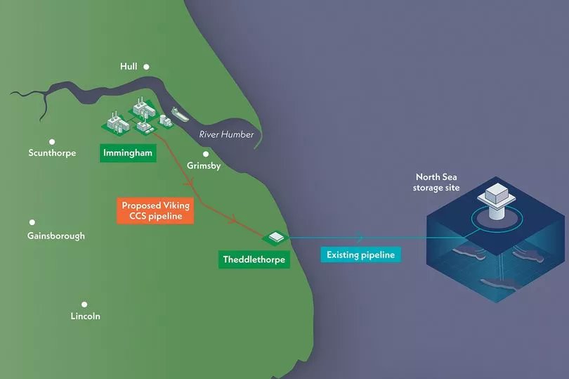 Humber Business (@humberbized) on Twitter photo Carbon capture and storage taken forward on the Humber with government's Viking cluster selection: business-live.co.uk/economic-devel… Carbon capture and storage taken forward on the Humber with government's Viking cluster selection: business-live.co.uk/economic-devel…