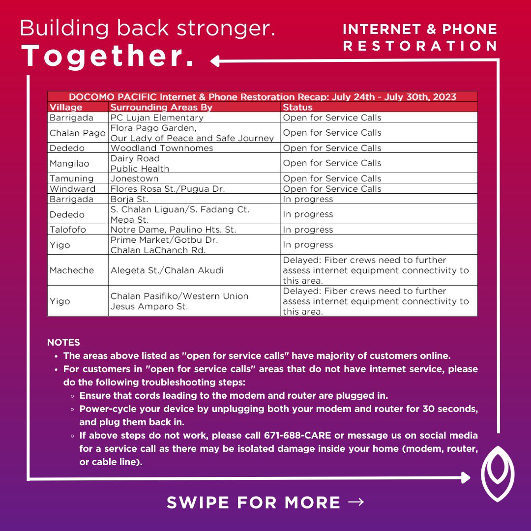DOCOMO PACIFIC tweet media
