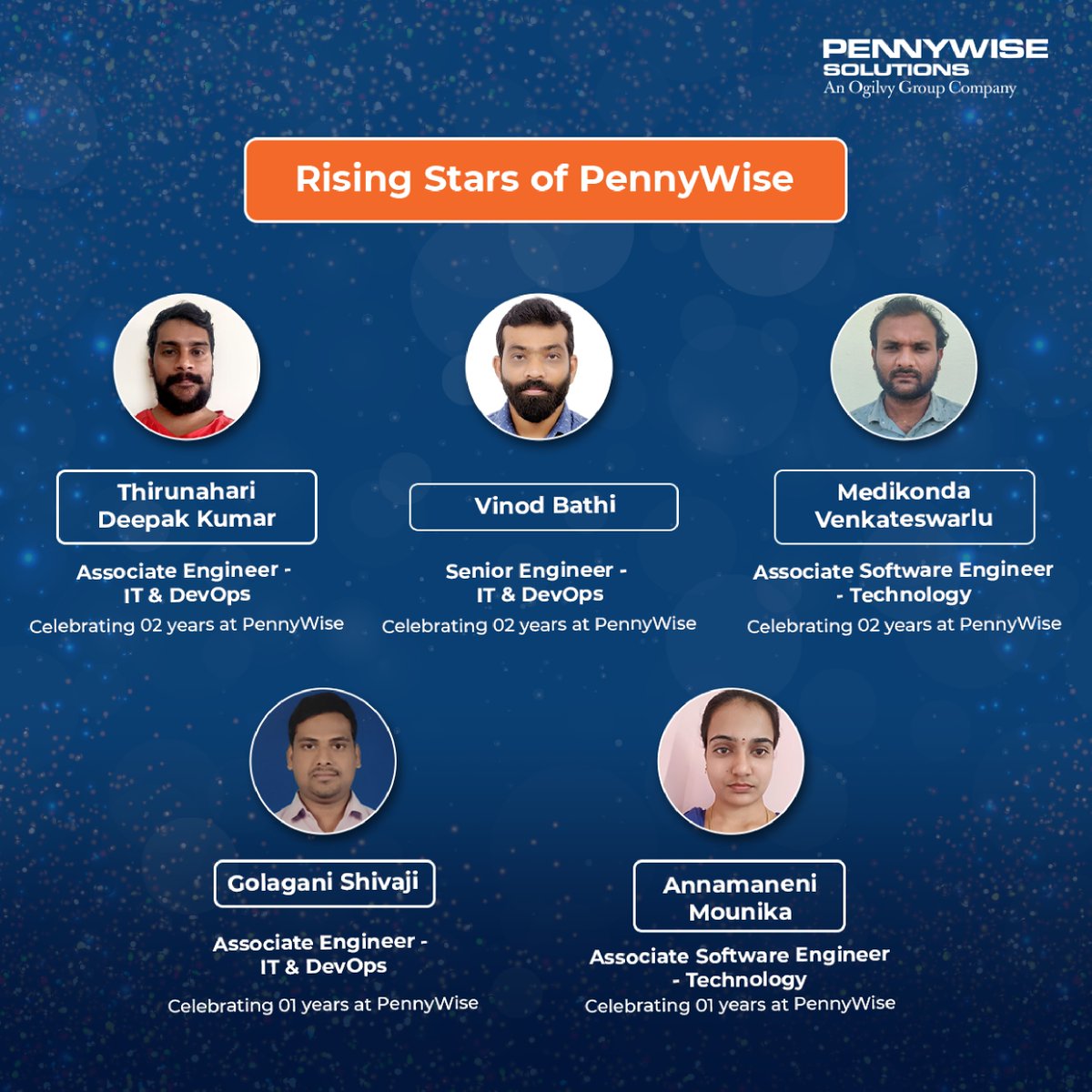 Join us in raising a toast to our shining stars as we commemorate their work anniversaries! Here's to the goals achieved and the memories we hold close to our hearts.

#PennyWise #PennyWiseSolutions #WorkAnniversary #CelebratingSuccess #Anniversary #Teamwork