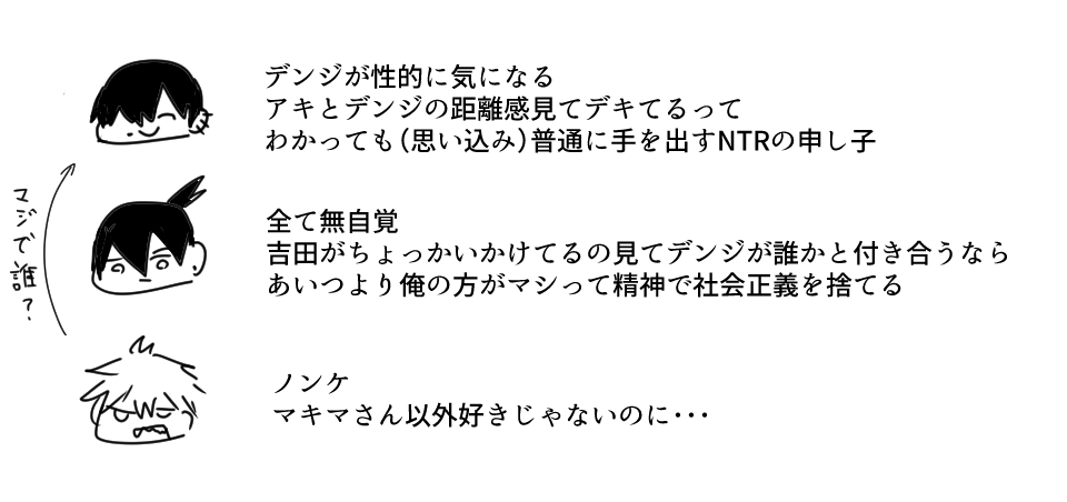 1部護衛中の吉デンアキ ほぼ吉デン