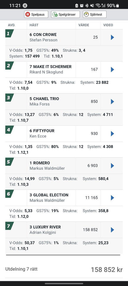 MVberra's tweet photo. Att enbart få 159k på denna raden mäste kännas som ett hån för de som prickade alla 7rätt. 9%✅️ 6%✅️ 5%✅️ 1%✅️.. = 159.000kr😱😱 https://t.co/b8EOvi6BNr
