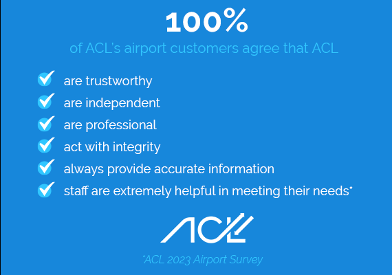 Find out why...

✉ info@Acl-uk.org
💻 acl-uk.org
📞 +44 (0)20 8564 0600

#customers #referal #customervoice #airports #excellent #feedback #airportslotcoordination #survey #customerservice #customerexperiance #getintouch #findoutwhy