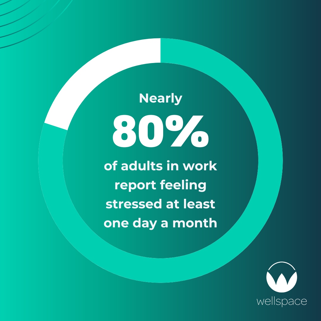 yourwellspace tweet picture