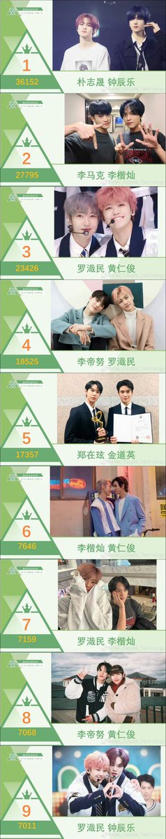 jichen_fess's tweet photo. Roketjc! Lha kukira kita numpang kapal otok-otok 🤡🤡

cr: neo_couple_technology (weibo) https://t.co/rVoI8SrJbX
