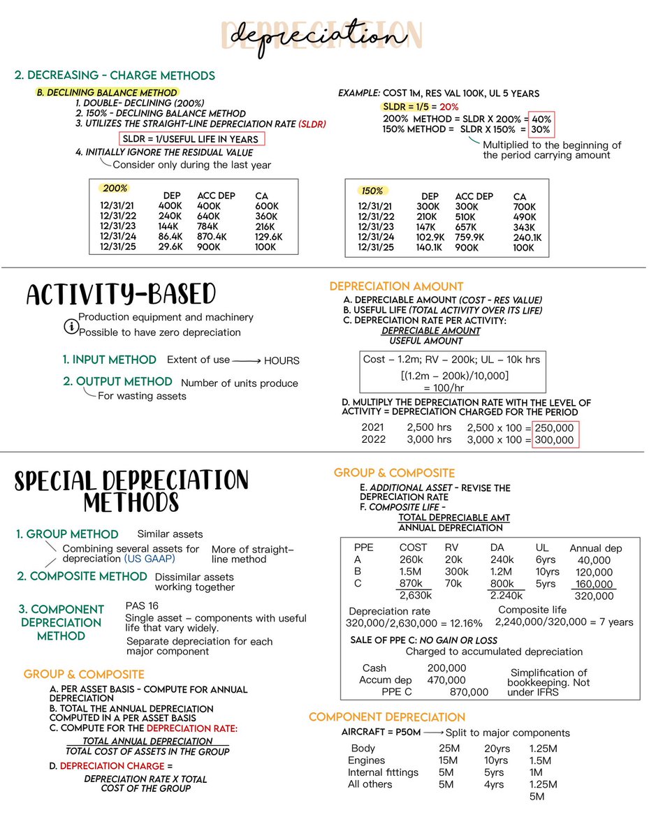 P, CPA 📚 tweet media