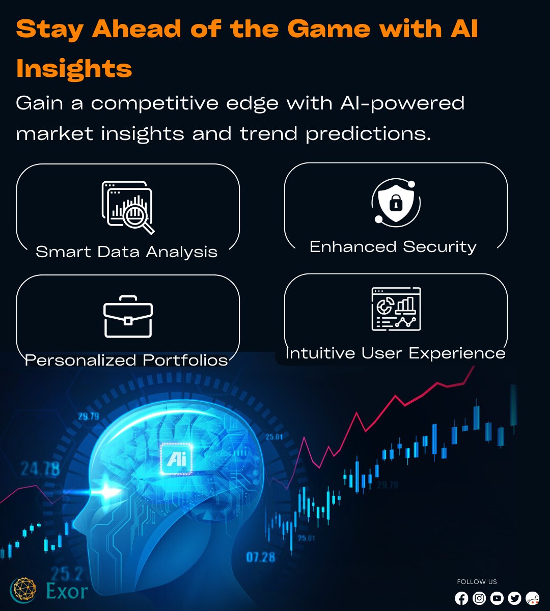 Gain a competitive edge in the market with AI-driven insights. Stay informed, make data-driven decisions, and optimize your investments with Exor Company's AI solutions. Stay ahead of the game. 

#AIInsights #DataDrivenDecisions #ExorCompany