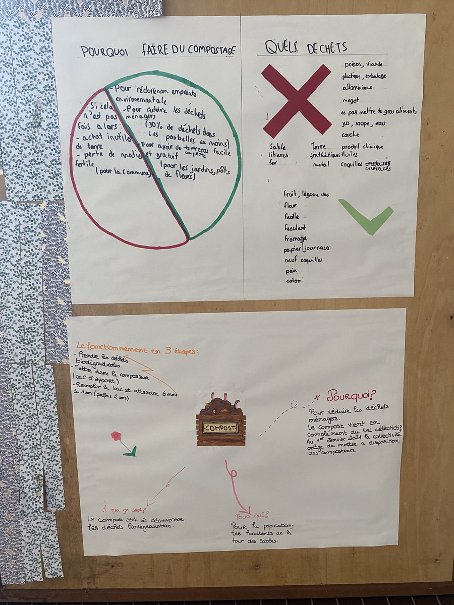 🪱 Deuxième chantier argent de poche de l'été réalisé par 6 jeunes Coulainais😊
La création de composteurs pour les habitants de la tour des Sables en partenariat avec Sarthe Habitat, les services techniques et les MPT.
Les jeunes ont également initié les résidents au compostage