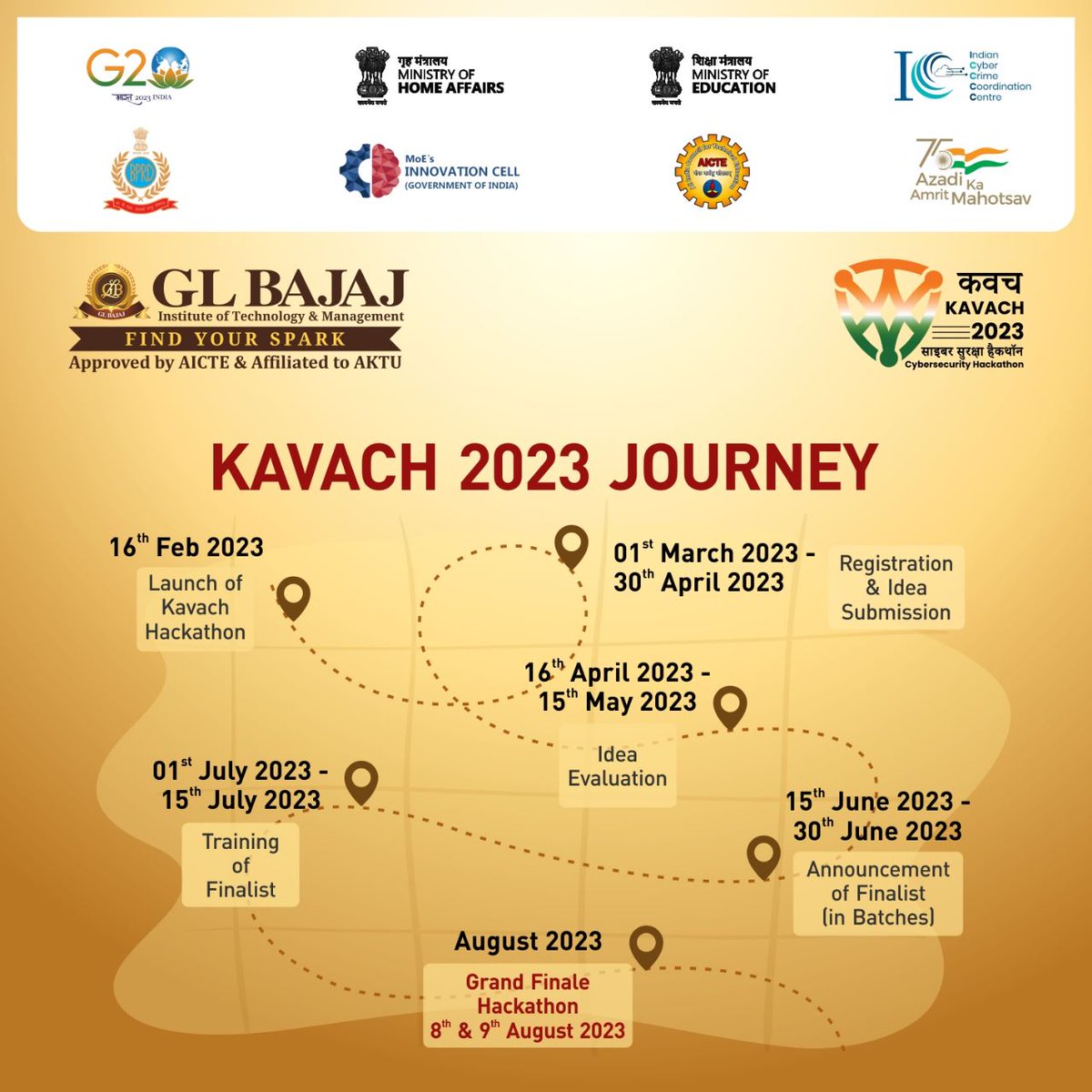 glbajaj's tweet image. The journey of #KAVACH2023 began in Feb 2023 and now it&apos;s time for Grand Finale.

#CyberSecurityHackathon #MinistryOfEducation #MinistryOfHomeAffairs #AICTE #MIC #BPR&amp;amp;D #I4C