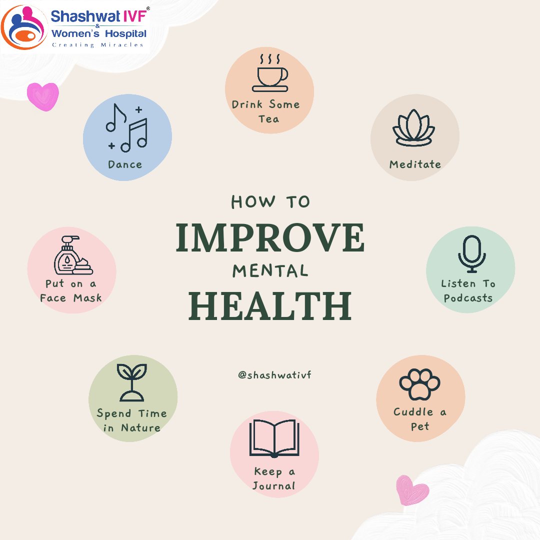 ShashwatIVF's tweet photo. "🌈 Taking care of our mental health is as important as our physical well-being! 🧠💪 Here are some simple tips to boost your mental well-being #MentalHealthMatters #SelfCareTips #ShashwatIVFandWomensHospital" https://t.co/gozP6wLXA8