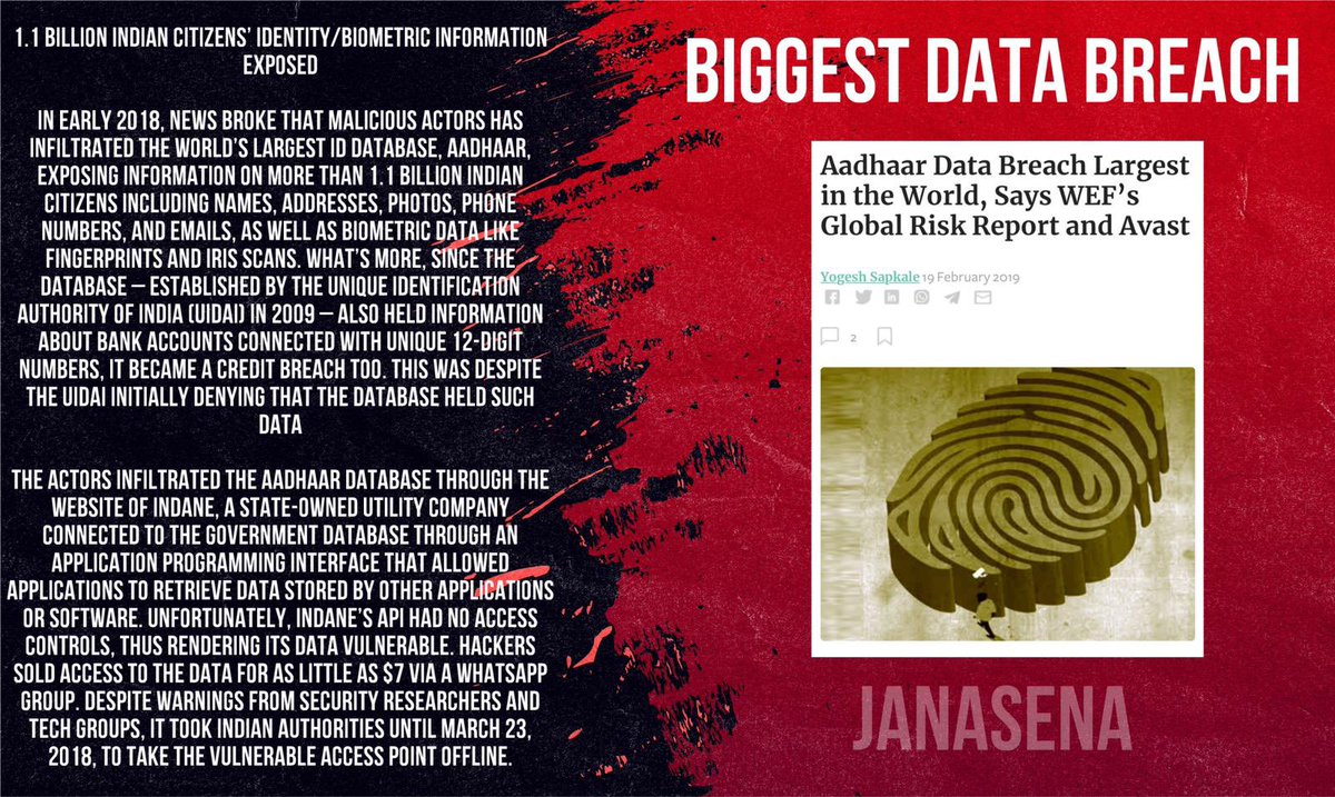 SrinuThePrince's tweet image. #MyDataMyPrivacy