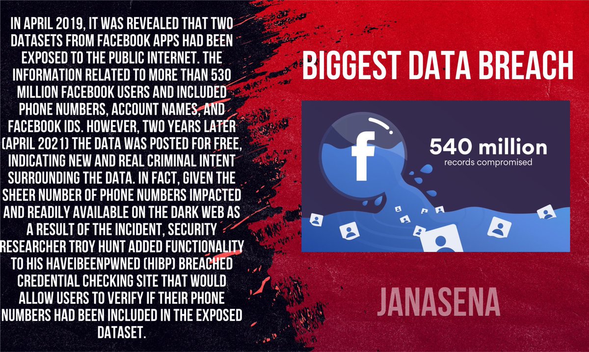 SrinuThePrince's tweet image. #MyDataMyPrivacy