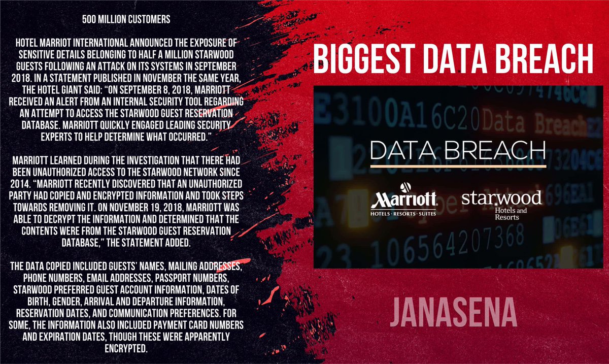 SrinuThePrince's tweet image. #MyDataMyPrivacy