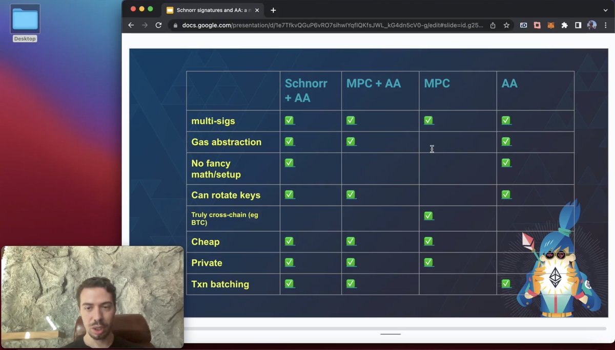 BloctoApp's tweet image. First, we have a presentation on Schnorr signatures and #AccountAbstraction by Ivo Georgiev @ivshti, CEO/Co-Founder of @AmbireWallet.
He mentioned difference between MPC and #SmartContractWallet, and how Schnorr signatures work well with AA as an alternative to MPC wallets.

4/14