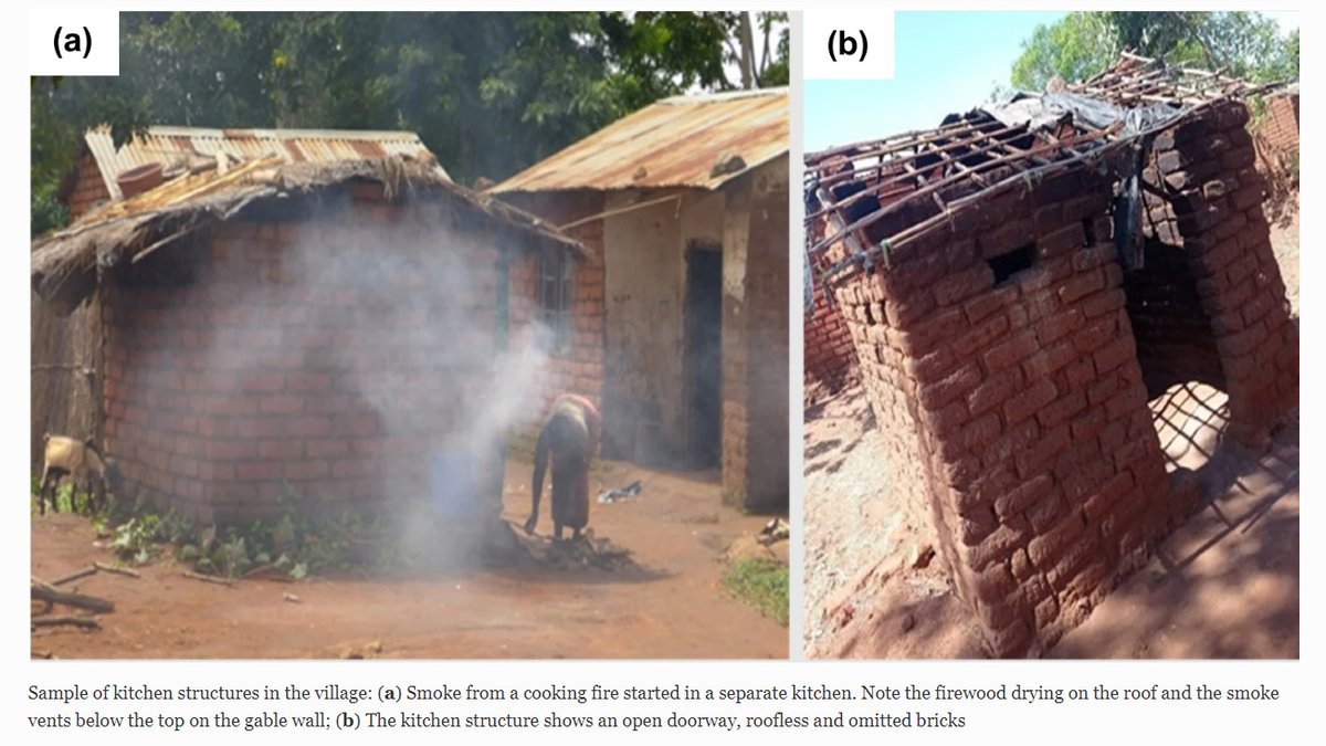 Persistent economic poverty influences community choices &amp; interactions w/ air pollution. Eunice Phillip <a href="/hemistry0/">Eunice T Phillip</a>, <a href="/DebStanistreet/">Debbi Stanistreet</a> et al show how engaging communities to design interventions that meet their needs can promote cleaner cooking in Malawi.

doi.org/10.1007/s10389…