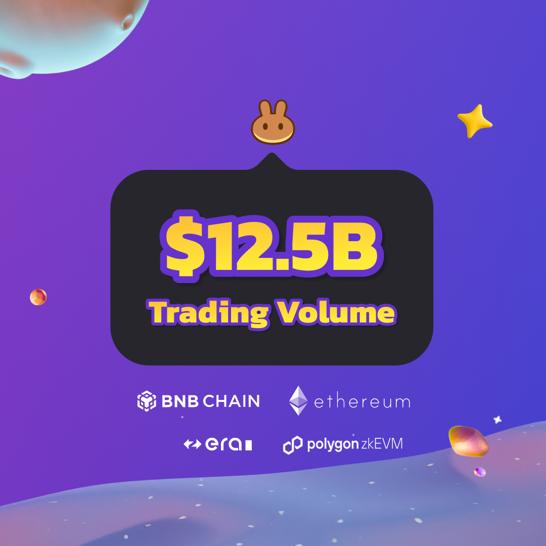 PancakeSwap's tweet image. 🎖🥞 GM!! v3 has reached a remarkable trading volume of $12.5B across all chains, marking an impressive milestone in our multichain endeavor 🎉

🔍📈 Dive into our robust insights at pancakeswap.finance/info/v3

💪🌐 As we continue to innovate and expand, we anticipate even more…