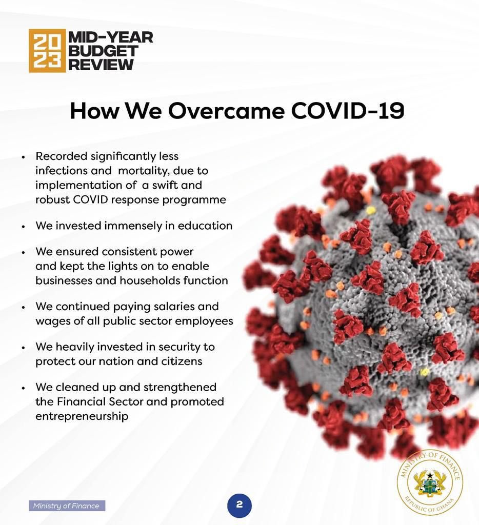 The Npp government: 
Negotiated and secured $3 billion
ECF support from the IMF, for our Post Covid-19 Programme for Economic Growth (PC-PEG)👏👏👏

#EntrenchingStability
#FosteringGrowth
#MidYear2023