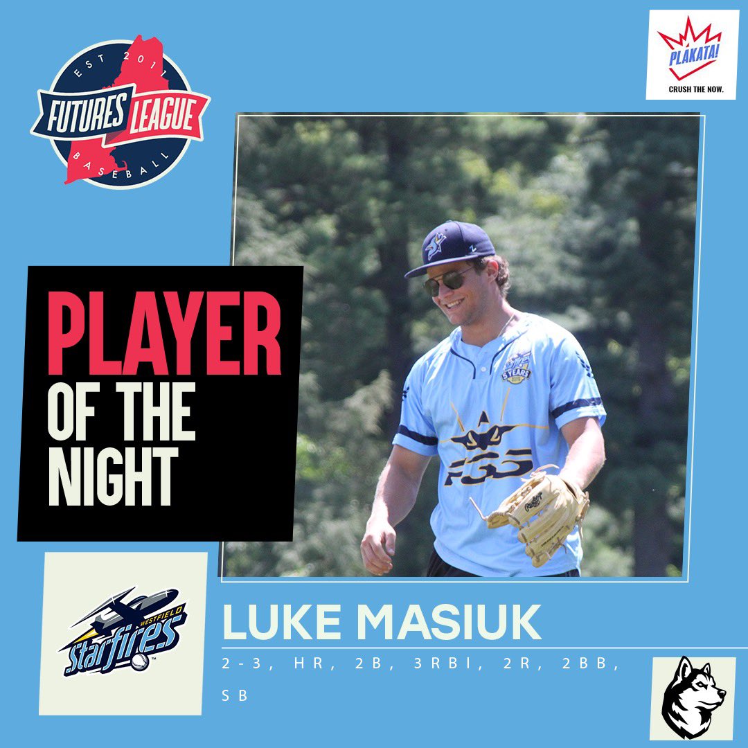 FuturesLeague's tweet photo. A great Sunday!

▪️ @Plakata Player of the Night @lm3419 homered, doubled and drove in three in the #Starfires✈️ Summer Classic 

▪️ 78 Sports Pitcher of the Night @10ethanbowen K’d six and didn’t allow an earned run for the #VTLakeMonsters🐊

#FuturesLeague https://t.co/OYIMDcjYC1