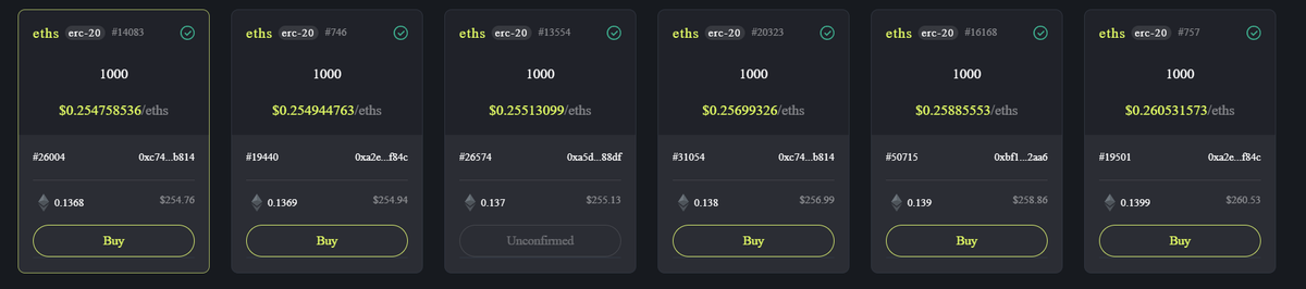 Martin96C's tweet photo. $eths are now selling in the .13-.14E range per inscription on https://t.co/ZwcBKSBQQV.

These minted at $0.8 per inscription -> ~250x
Early mintooors are cooking 🔥🔥🔥 https://t.co/ihPo2Gu04d