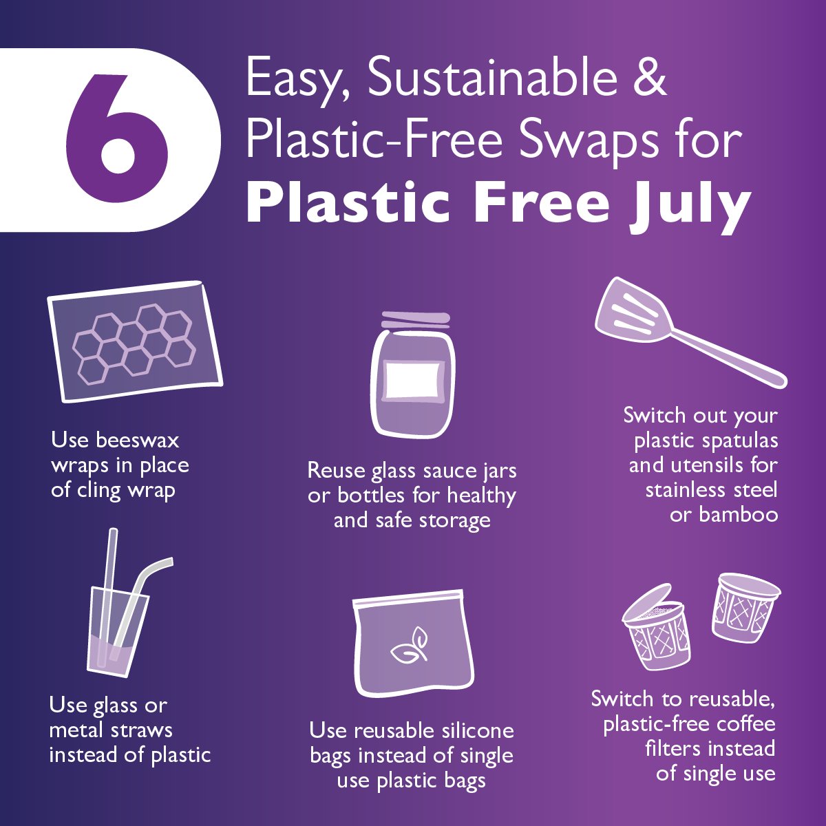 #PlasticFreeJuly may be coming to an end, but reducing your plastic use and waste beyond this month is easy with simple swaps. #Sustainability #EcoFriendly #EarthFocus #ChooseGlass