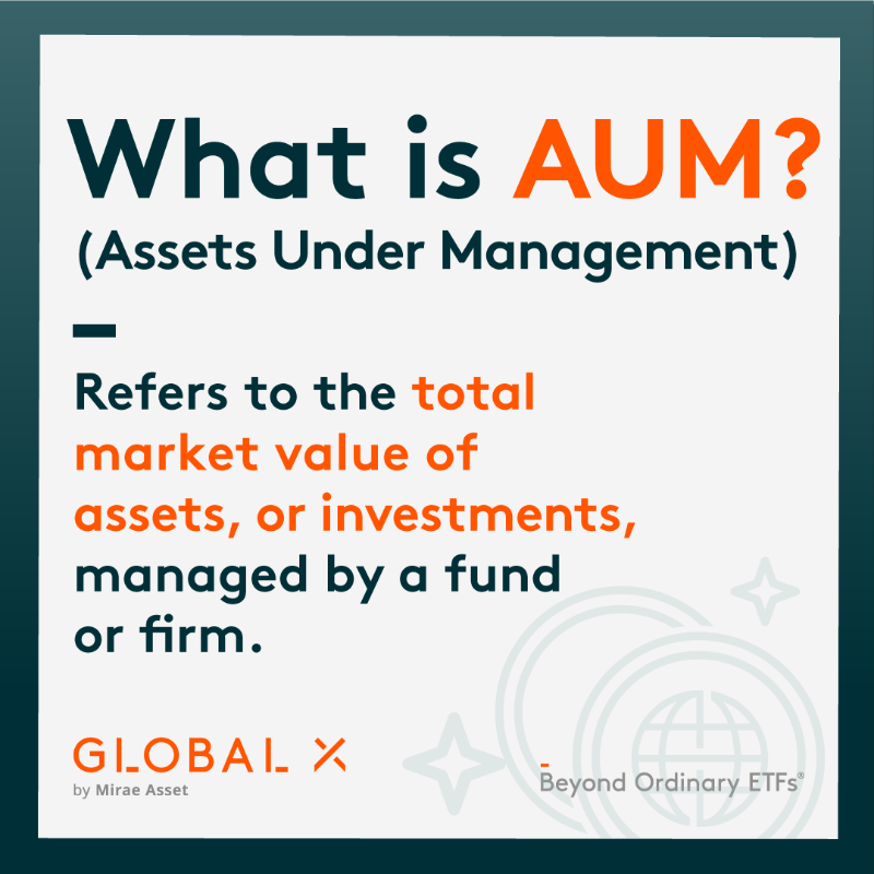 Assets under management, or AUM, is the total market value of assets or investments managed in a fund or by an investment firm on behalf of clients. AUM fluctuates to reflect price performance and the flow of money in and out of a fund. #FinancialLiteracy #AUM #ETFs
