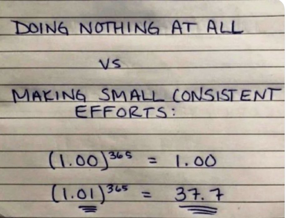 aapkahumble's tweet image. @Saavy_global 

#TryingIsWinning