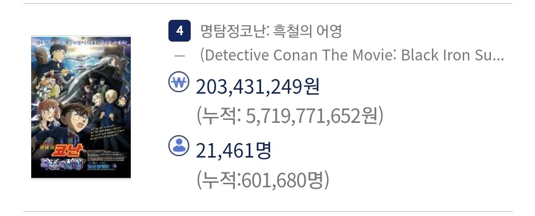 🎉흑철의 어영 누적 관객 수 60만 돌파 !!

#흑철_70만_가자
#하이바라_아이를_70만의_여자로