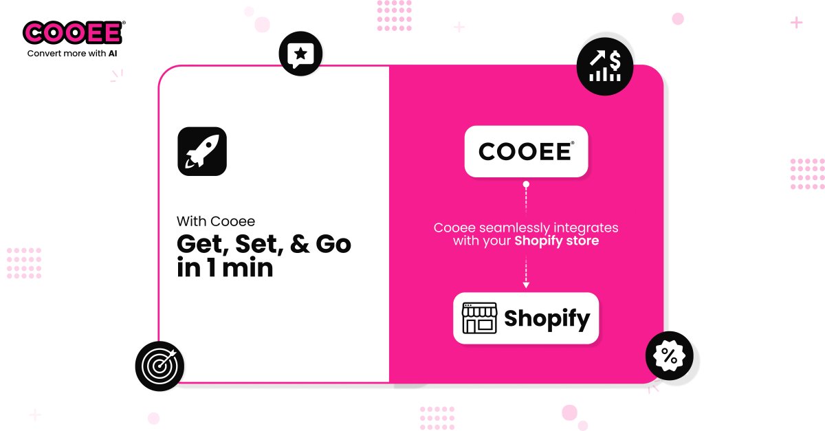 🚀In just a minute, you can take your D2C online business to new heights with Cooee! 
Say goodbye to generic shopping experiences and hello to personalisation, all in real time! Shoot us an email at shoutout@letscooee.com and let's chat! 
#ShopifyStore #Shopify #D2Cbrands #Cooee